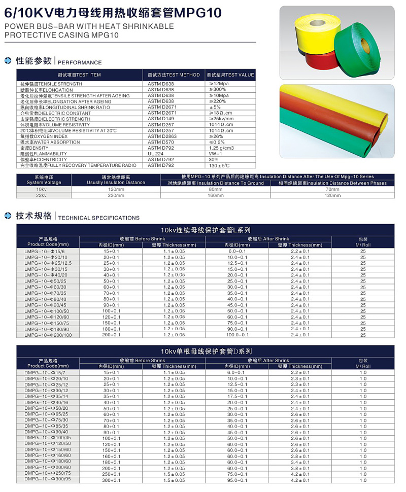 技術指標.jpg